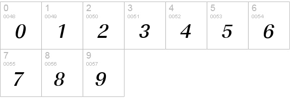 ImperialStd-Medium-Italic numbers 0-9 preview