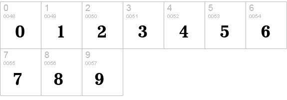 ImpressumEF-Medium numbers 0-9 preview