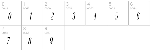 ImprimeurClassiqueEF-Obl numbers 0-9 preview
