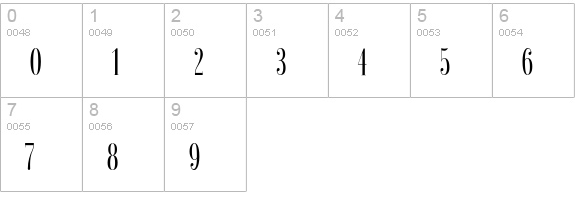 ImprimeurClassiqueEF-Reg numbers 0-9 preview