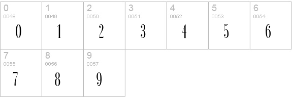 ImprimeurNouveauEF-Reg numbers 0-9 preview