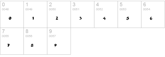 In blossom - Modern Calligraphy numbers 0-9 preview