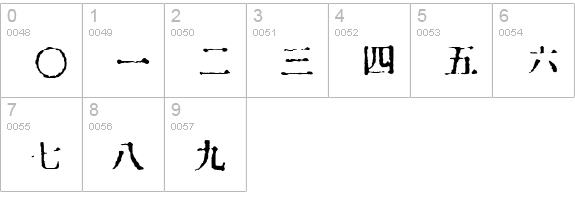 In_kanji numbers 0-9 preview