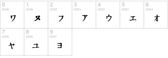 In_katakana numbers 0-9 preview