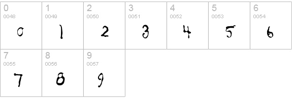 InAspartame numbers 0-9 preview