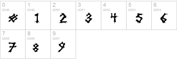 Incantation numbers 0-9 preview