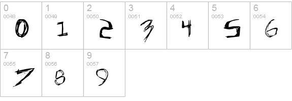 Incubus numbers 0-9 preview
