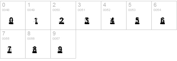 IndecisionCrossed numbers 0-9 preview