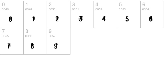 IndecisionDirty numbers 0-9 preview