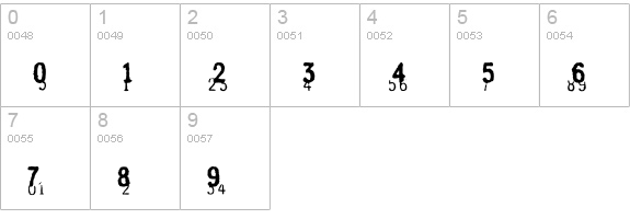 IndecisionLettered numbers 0-9 preview