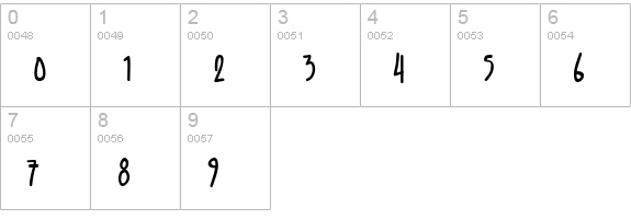 IndieStar BB numbers 0-9 preview