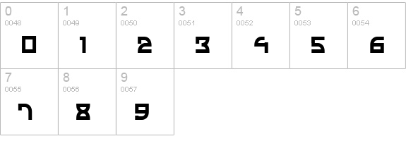 Individigital numbers 0-9 preview