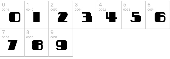 IndochineNF numbers 0-9 preview