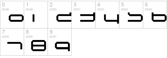Induction numbers 0-9 preview
