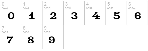 Industry numbers 0-9 preview