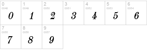 Indy 17 BoldItalic numbers 0-9 preview