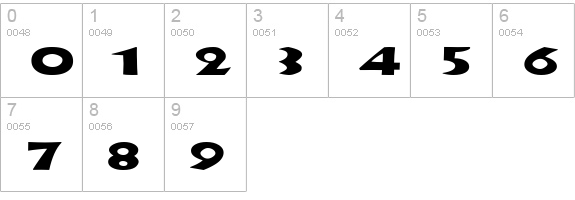 Indy Extended Normal numbers 0-9 preview
