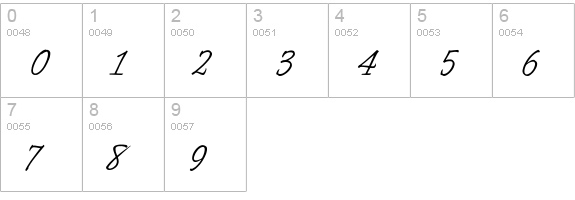 Indy Italic Std numbers 0-9 preview