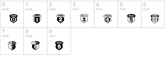 IndyFunfhundert numbers 0-9 preview