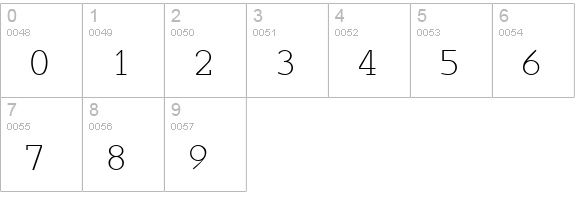 Infant numbers 0-9 preview