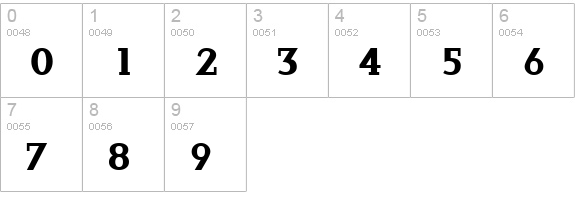 Infantyl numbers 0-9 preview