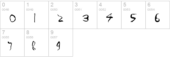 Infestia numbers 0-9 preview