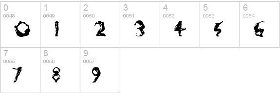 Infinite Dingbats numbers 0-9 preview
