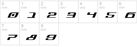 Infinity Formula ExpItalic numbers 0-9 preview