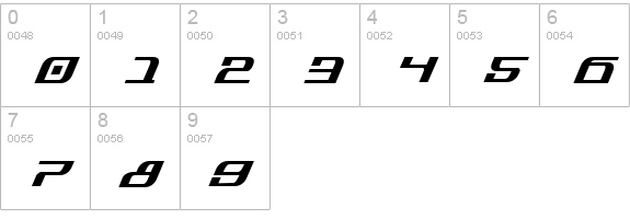 Infinity Formula Italic numbers 0-9 preview
