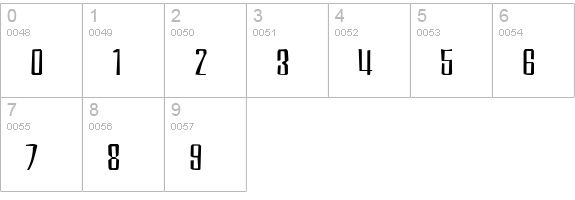 Inflammable Age Gaunt numbers 0-9 preview