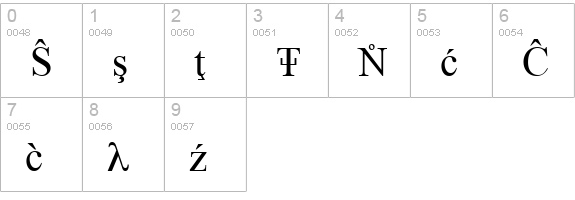 Info16 numbers 0-9 preview