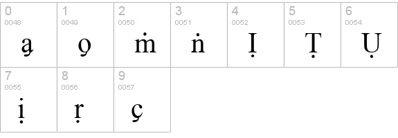 Info26 numbers 0-9 preview