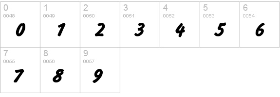 Inform Bold Cyrillic numbers 0-9 preview