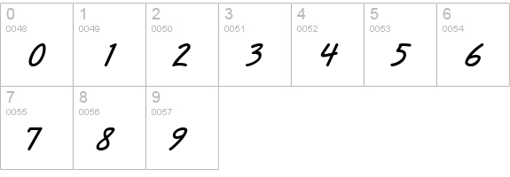 Informa SSi Bold Italic numbers 0-9 preview