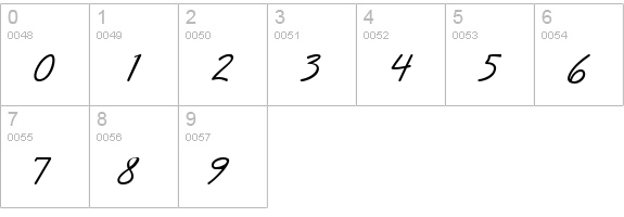 Informa SSi Italic numbers 0-9 preview