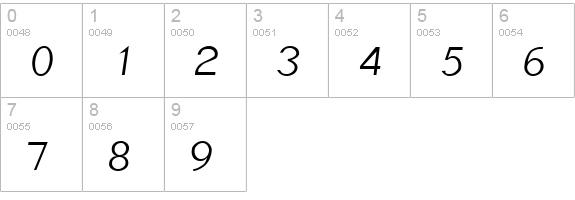 Informal Italic numbers 0-9 preview