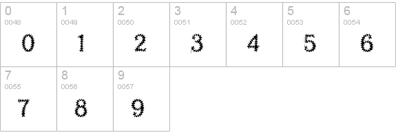 IngoneSaw numbers 0-9 preview