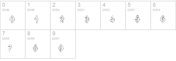 Ingothical Weird numbers 0-9 preview