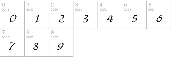 Ingrid numbers 0-9 preview