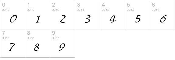 Ingrid-Regular numbers 0-9 preview