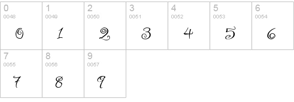 IngridDarling numbers 0-9 preview