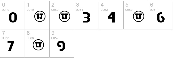 INICIO NORMAL numbers 0-9 preview