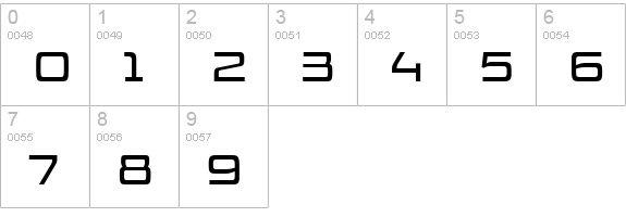 Injekuta Rg numbers 0-9 preview