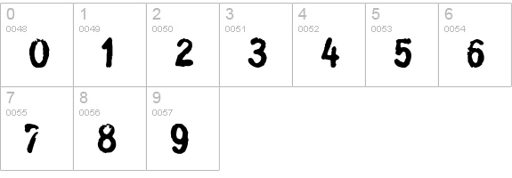 Inkbleed numbers 0-9 preview