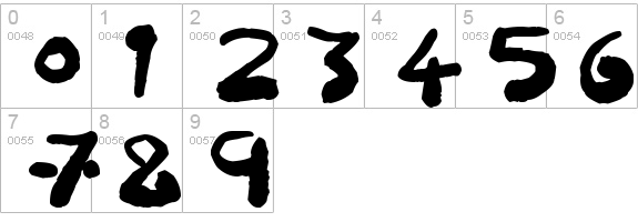 Inkbleeda
 numbers 0-9 preview