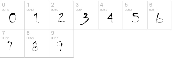 InkBlot numbers 0-9 preview