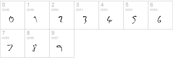 Inkburrow numbers 0-9 preview