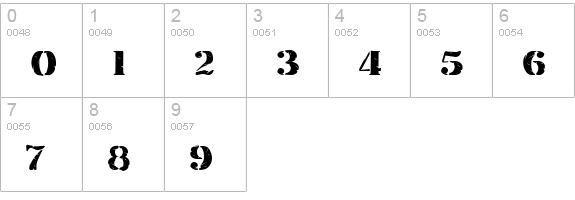 Inkpad Regular numbers 0-9 preview