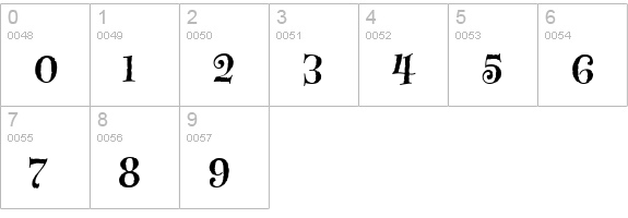 InkPot numbers 0-9 preview