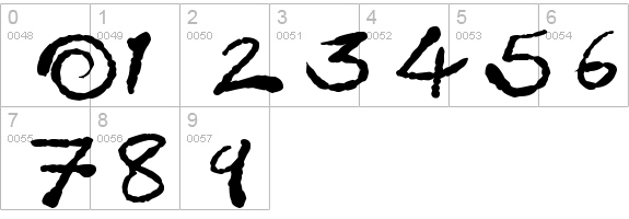 Inky Scrawls
 numbers 0-9 preview